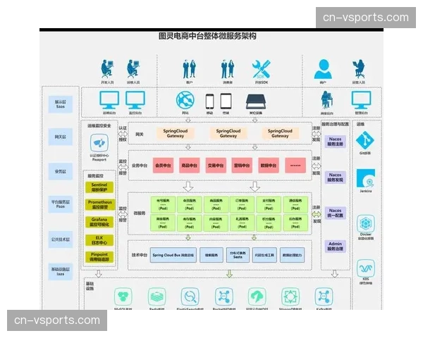 智能直播系统向模块化、组件化发展 提升部署灵活性